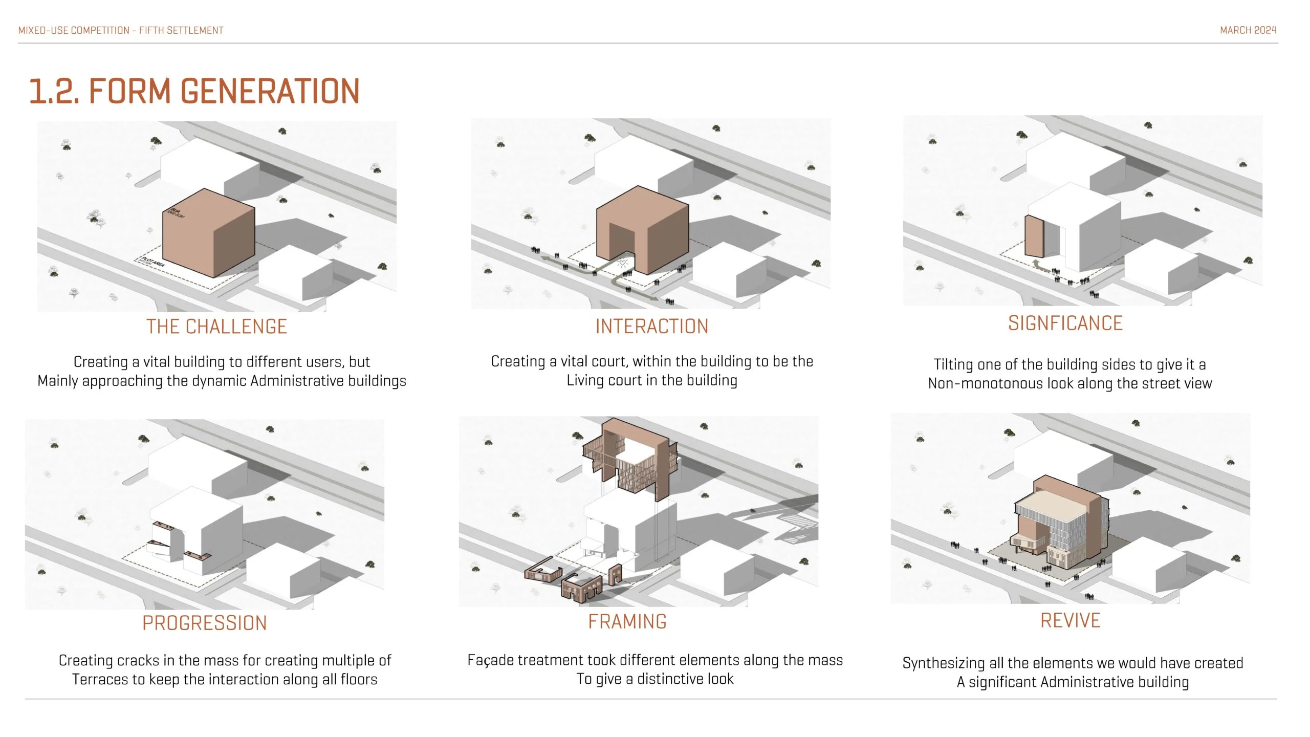 SUD-Mixed Use Building_STUDIES 07