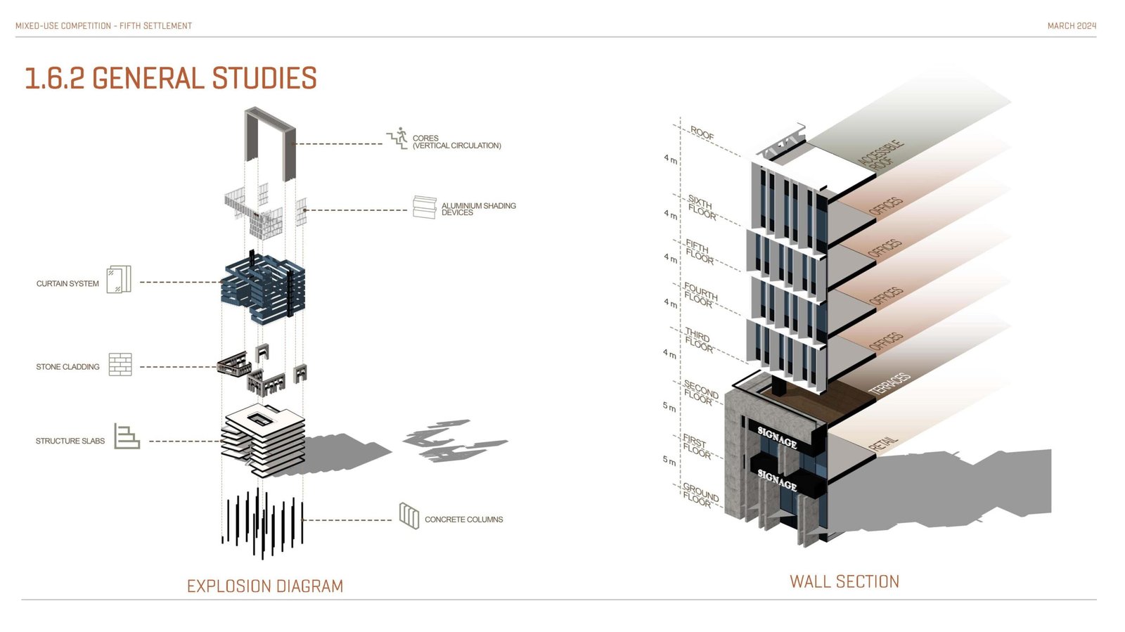 SUD-Mixed Use Building_STUDIES 22