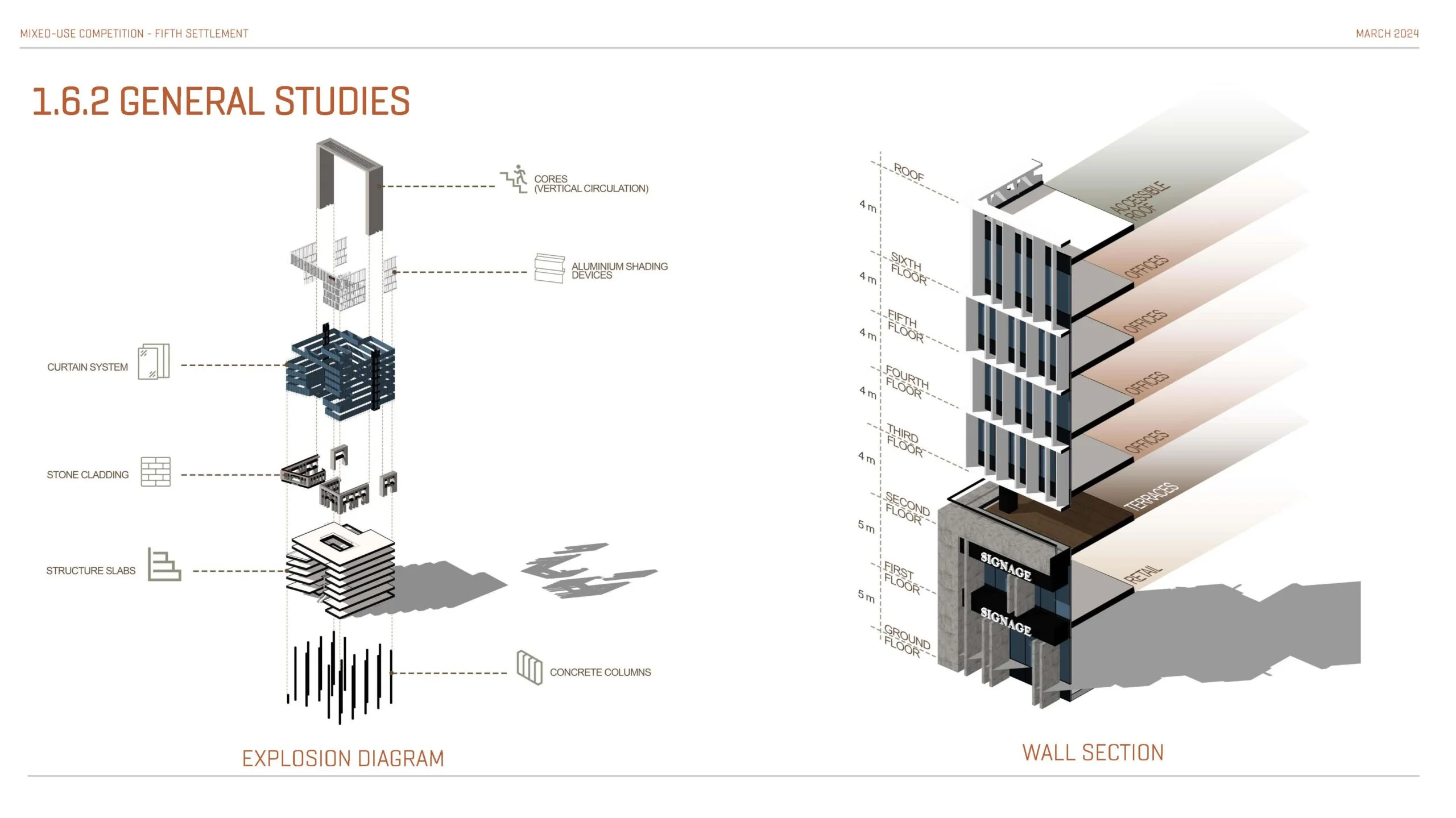 SUD-Mixed Use Building_STUDIES 22